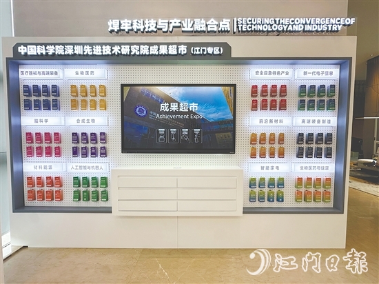 在成果超市，一項(xiàng)項(xiàng)創(chuàng)新技術(shù)如同商品般整齊“陳列”，企業(yè)可按需領(lǐng)取卡片對(duì)接。