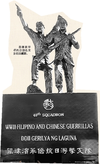 菲律賓華僑抗日游擊支隊紀(jì)念雕塑。