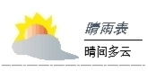 alt=