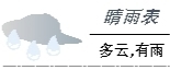 alt=